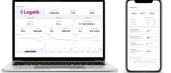 B3_Dashboard (2)